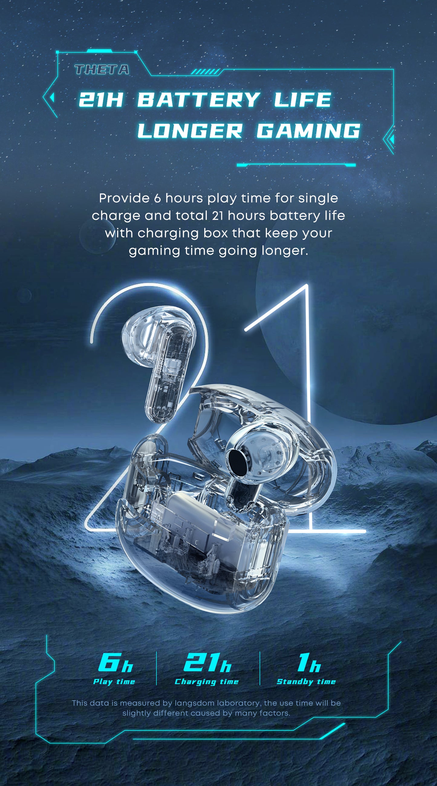 Langsdom TG11 Theta Auriculares Bluetooth